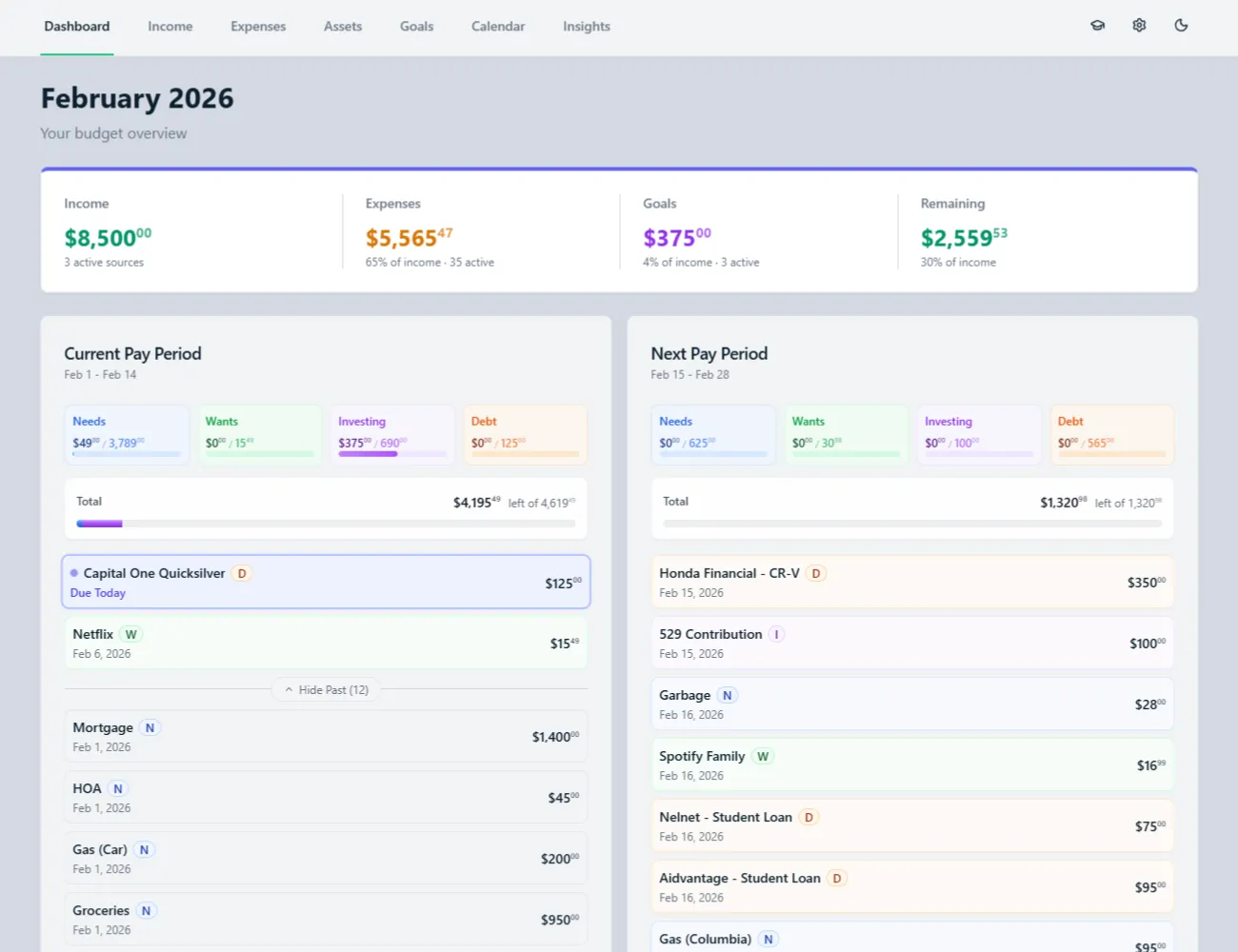 True North Budgeting dashboard showing monthly income, expenses, and what remains