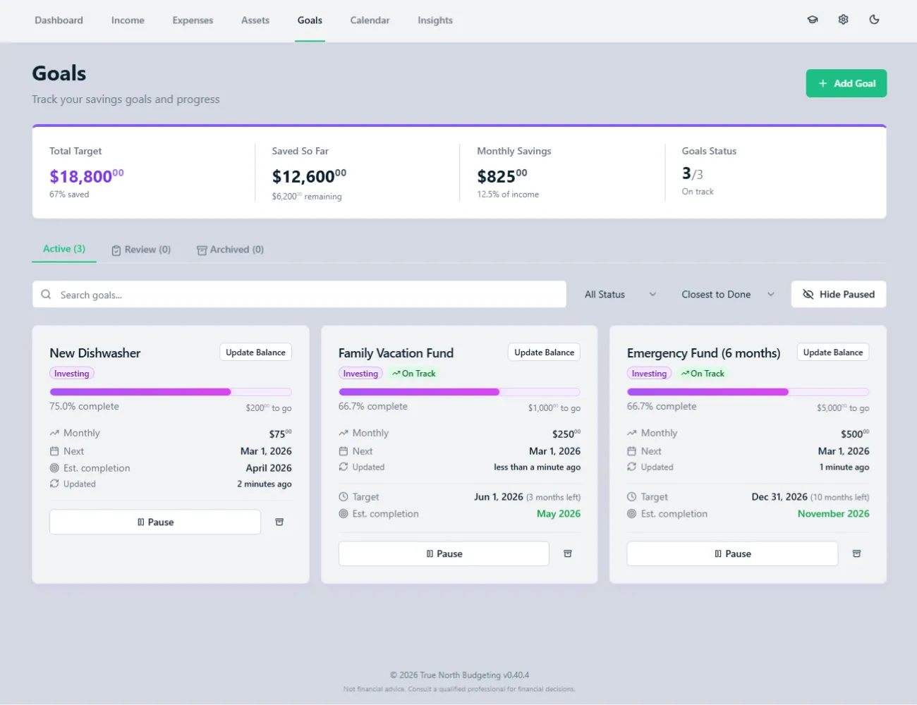 True North Budgeting goals overview with progress tracking