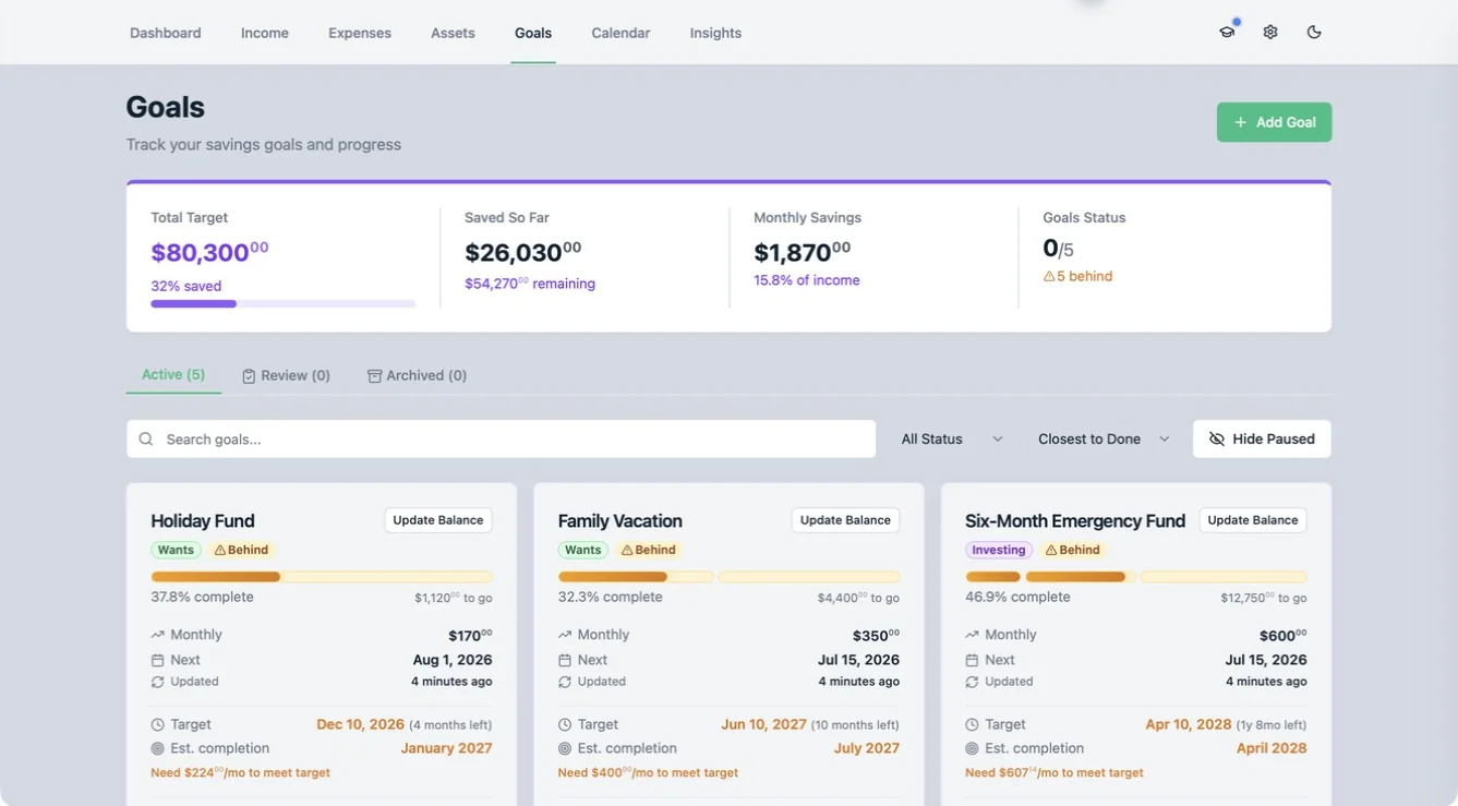 Goal Planning in v1.3.1 – Milestones and More