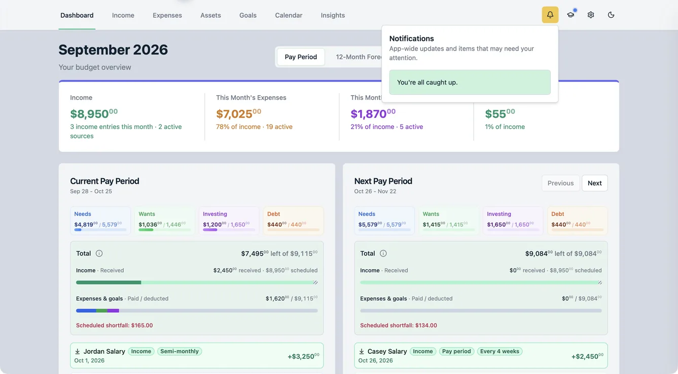 Notification center showing all caught up over the pay period dashboard