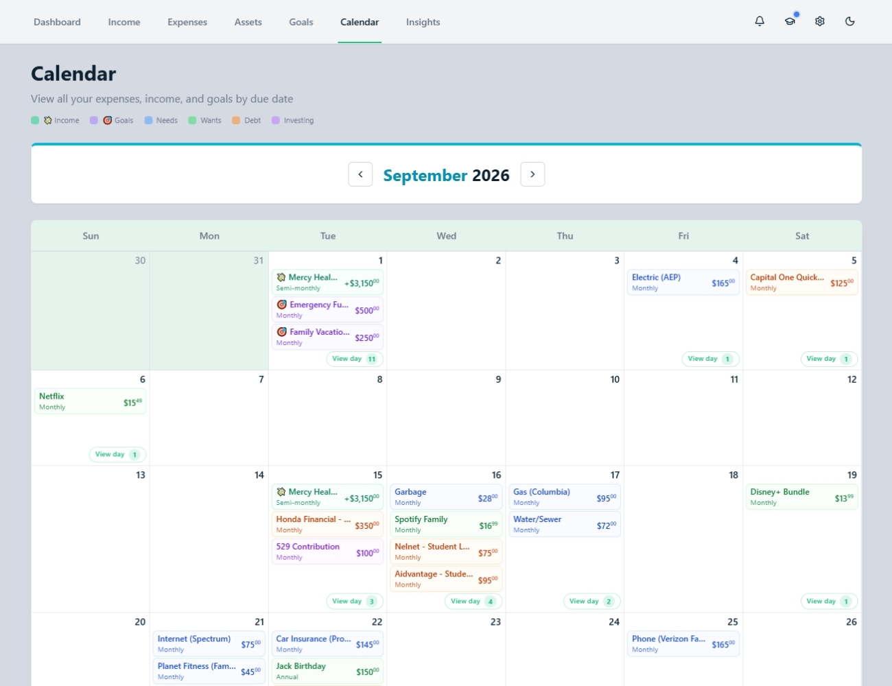 True North Budgeting calendar showing expected income, expenses, and goals by scheduled date